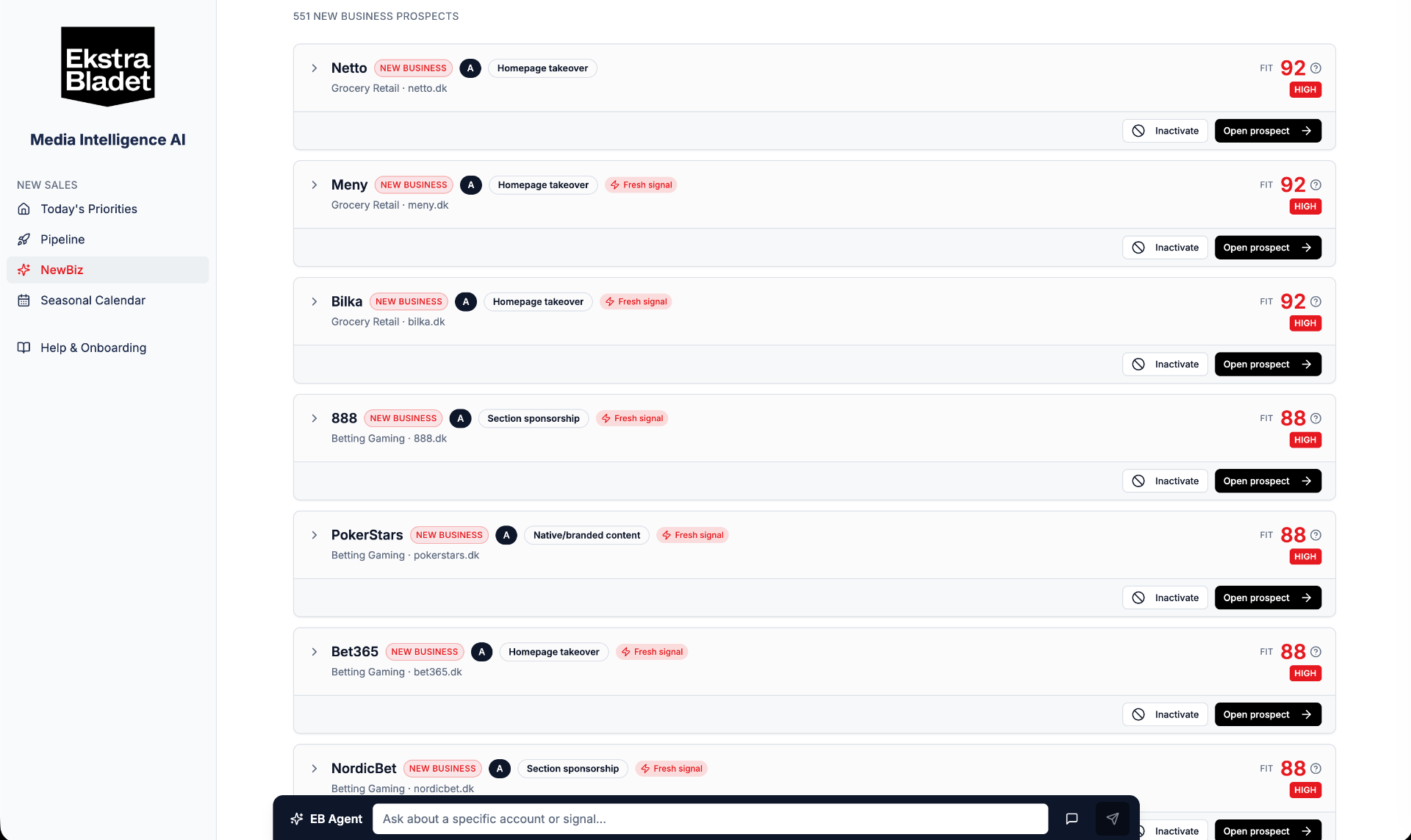 Media Intelligence AI new business prospects