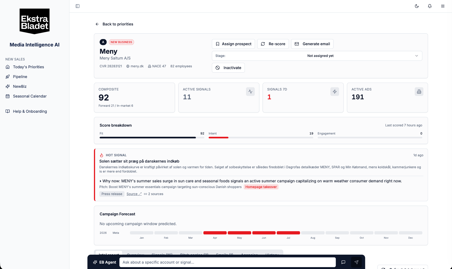 Media Intelligence AI prospect detail
